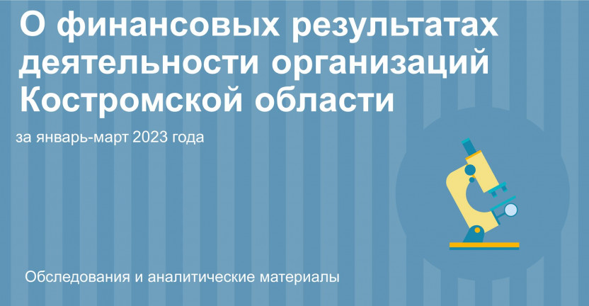 О финансовых результатах деятельности организаций Костромской области за январь-март 2023 года